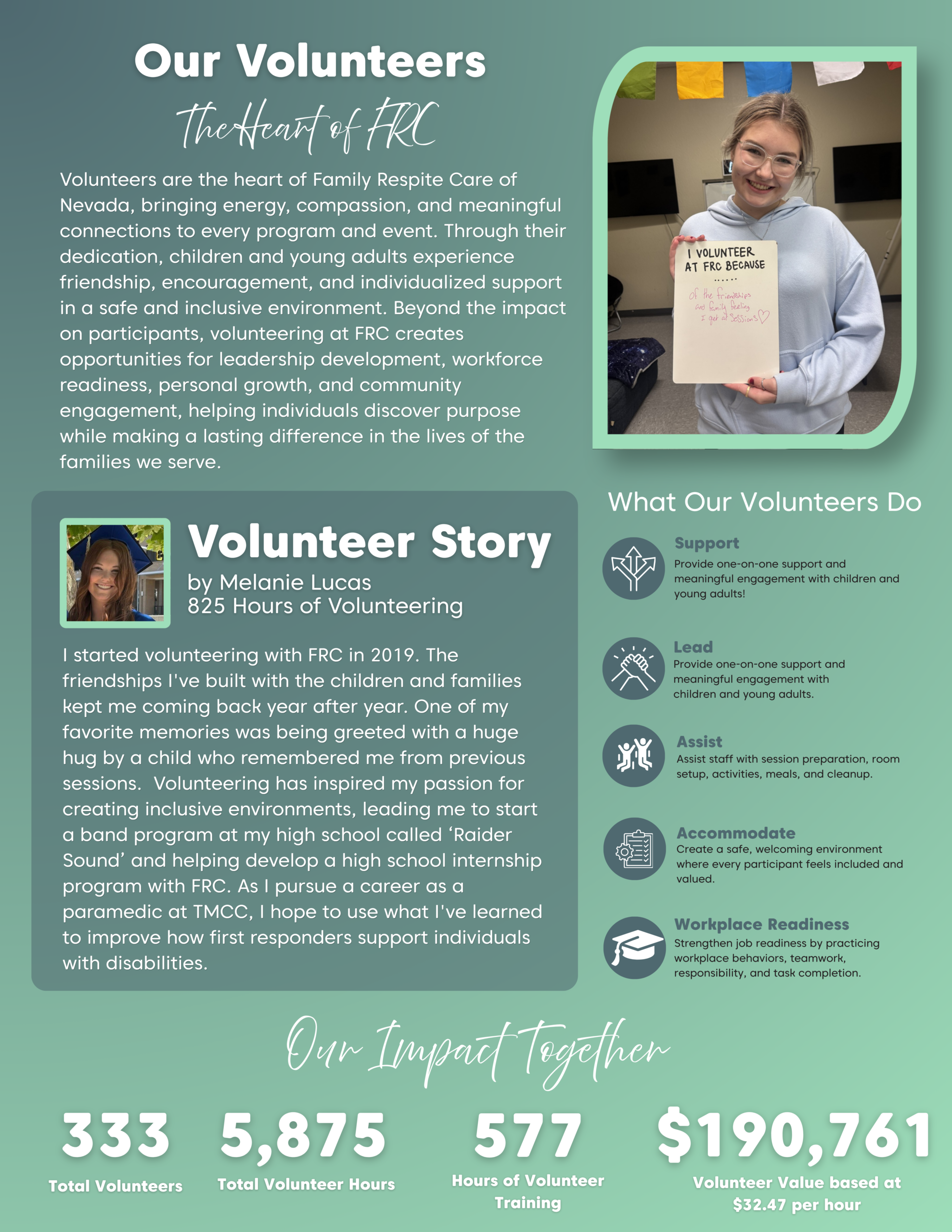 Impact Report page 10 of 16