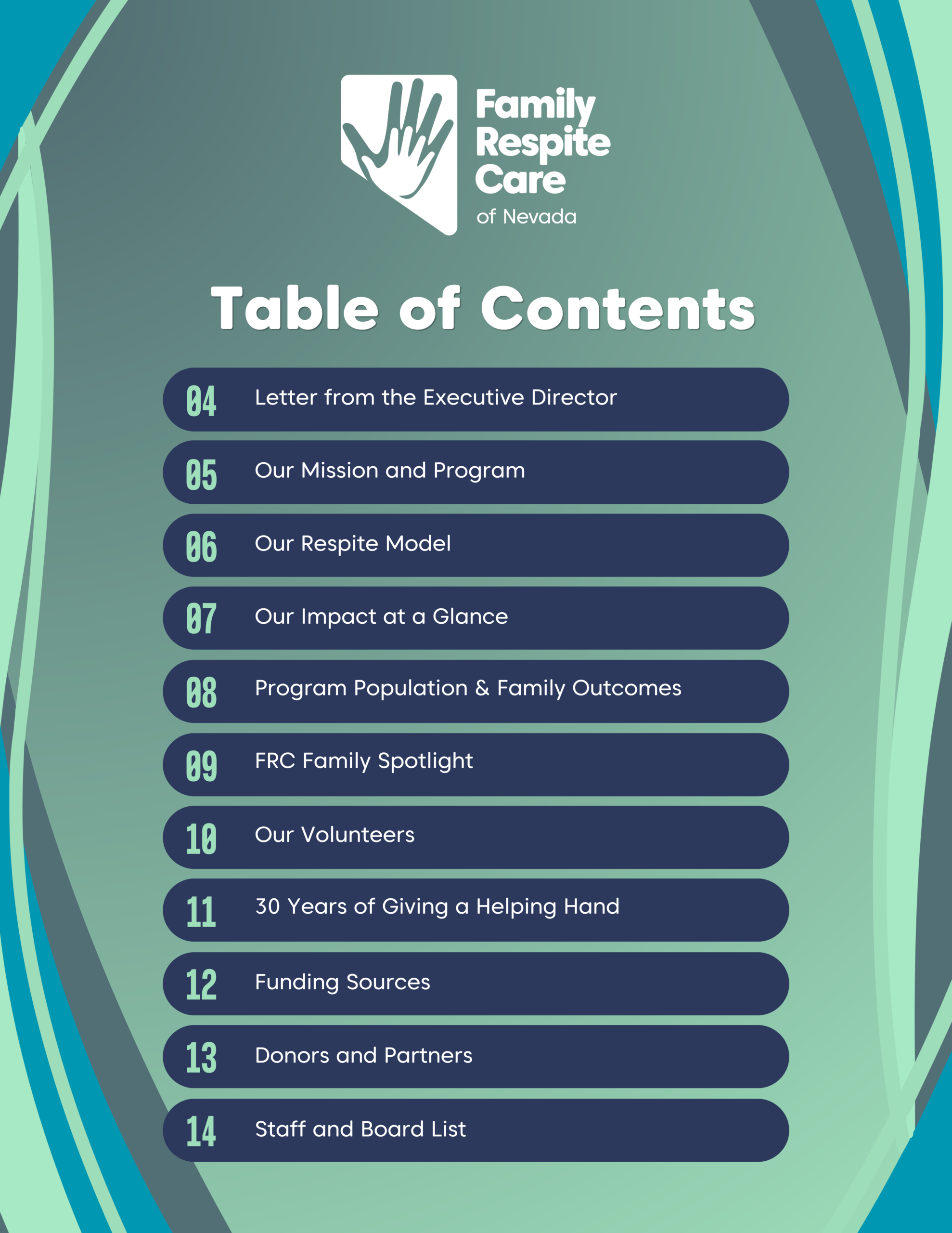 Impact Report page 3 of 16